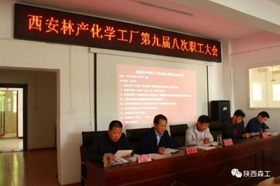 凝心聚力謀發(fā)展，服務(wù)職工啟新程——西安林化廠第九屆八次職工大會(huì)聚焦停車(chē)場(chǎng)服務(wù)優(yōu)化